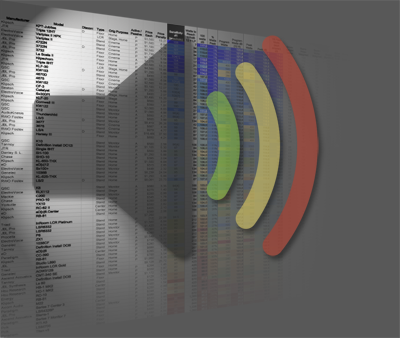 Preview image for a collapsed post.